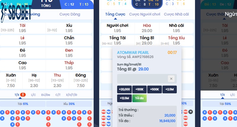 Các hình thức chơi xổ số Atom con số Sbobet Cac hinh thuc choi xo so Atom con so Sbobet