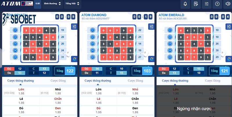 Cách chơi cá cược xổ số Atom Sbobet Cach choi ca cuoc xo so Atom Sbobet