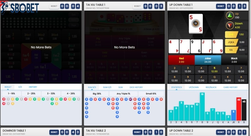 Cách chơi xổ số RNG chiến tranh tại Sbobet Cach choi xo so RNG chien tranh tai Sbobet