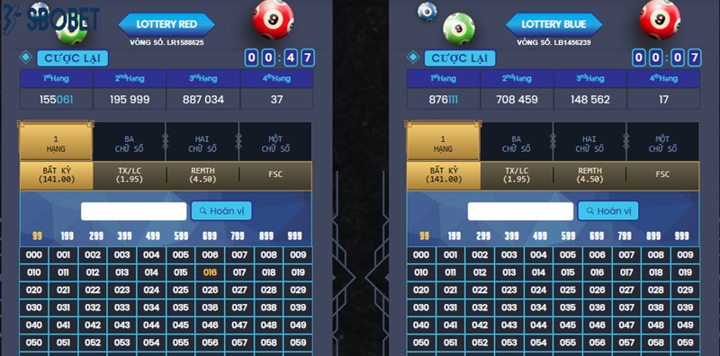Giải thưởng xổ số Thái Sbobet chính xác Giai thuong xo so Thai Sbobet chinh xac