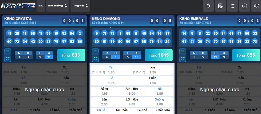Xác định kết quả game Keno Sbobet Xac dinh ket qua game Keno Sbobet