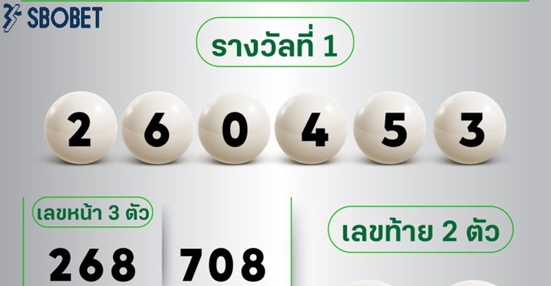 Quy định trò chơi xổ số Thái Sbobet chi tiết Quy dinh tro choi xo so Thai Sbobet chi tiet